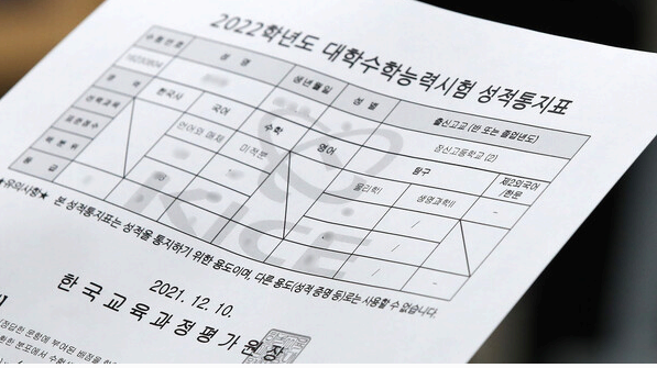 2024 수능 성적표
