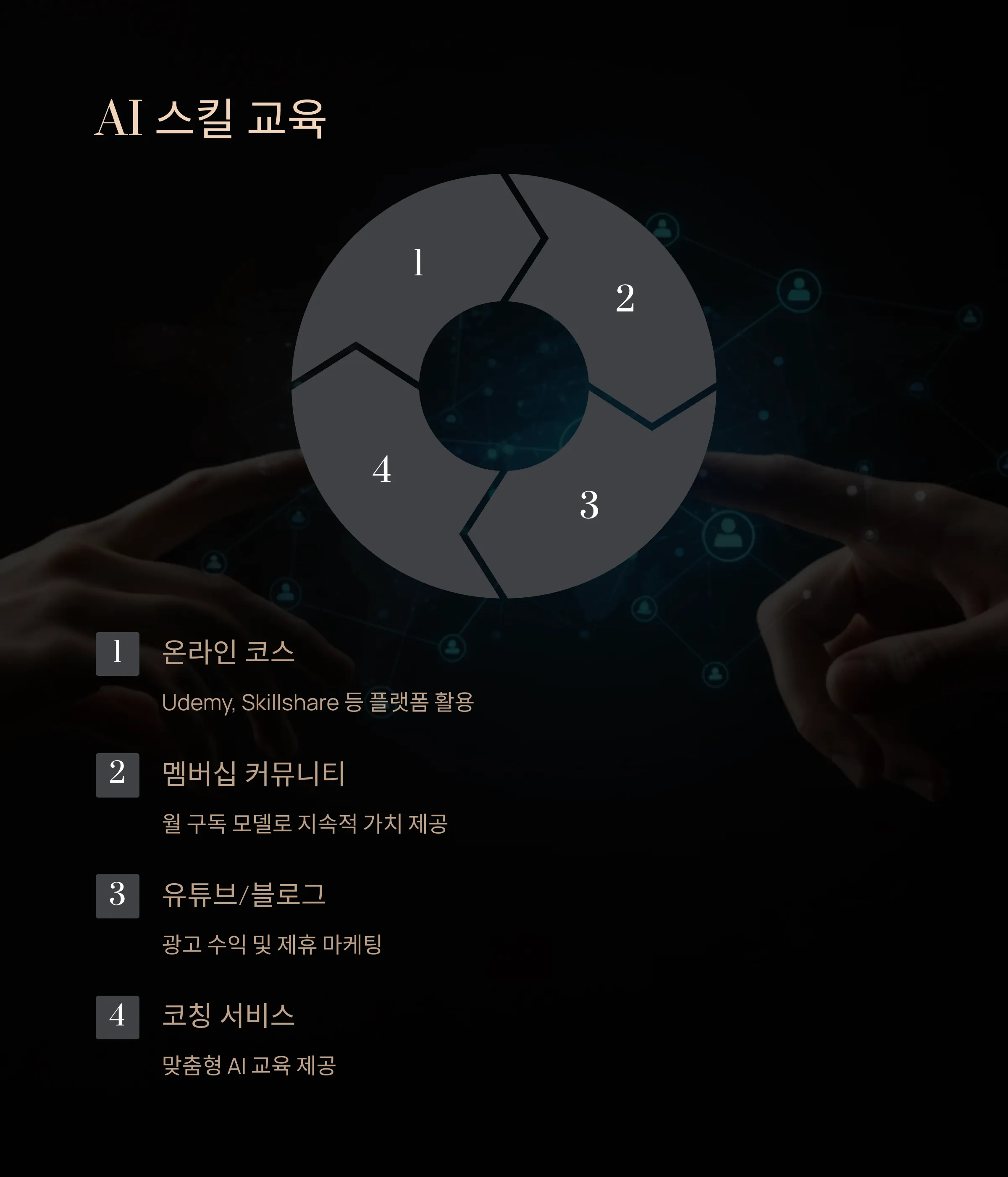 AI 사이드 프로젝트