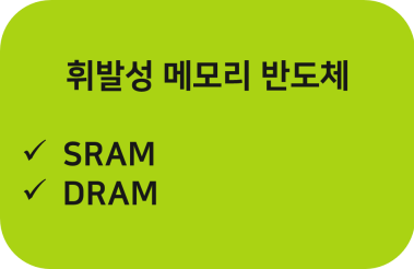 휘발성 메모리 반도체 예시