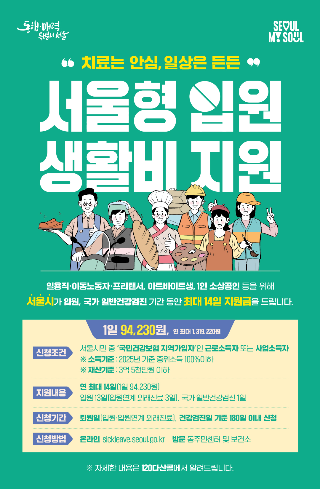 서울형 입원생활비 고용불안정 노동자를 위한 구로구의 복지정책