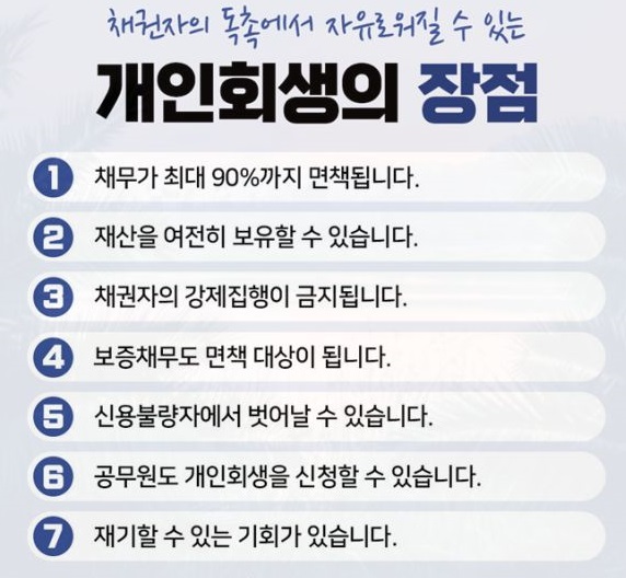24년-개인회생-신청방법-자격-절차-면책-총정리