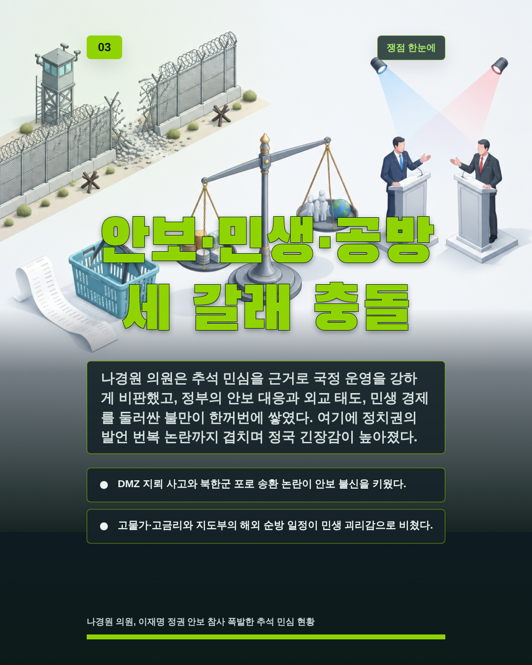 안보·민생·공방 세 갈래 충돌
