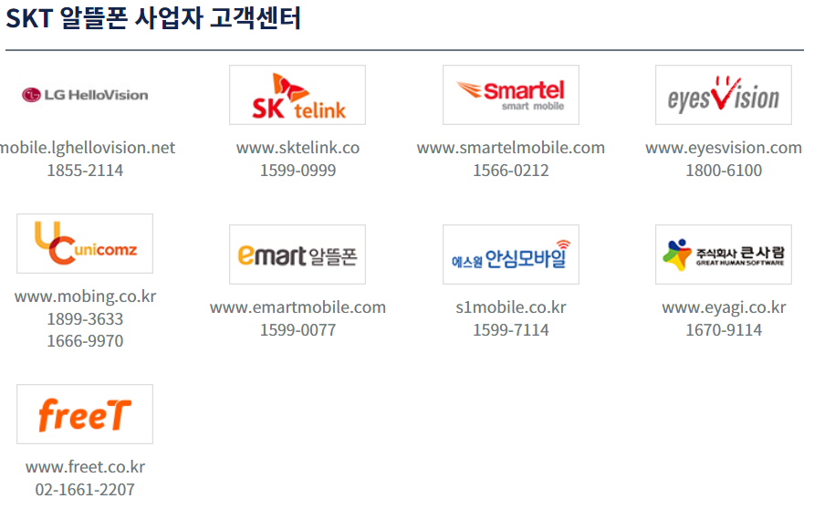 SKT 알뜰폰 사업자 고객센터