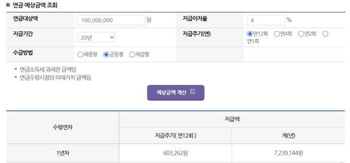 1억원, 20년 지급기간시 연금예상액 조회표 사진