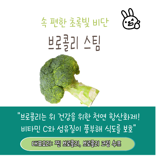 역류성 식도염 예방 음식 추천