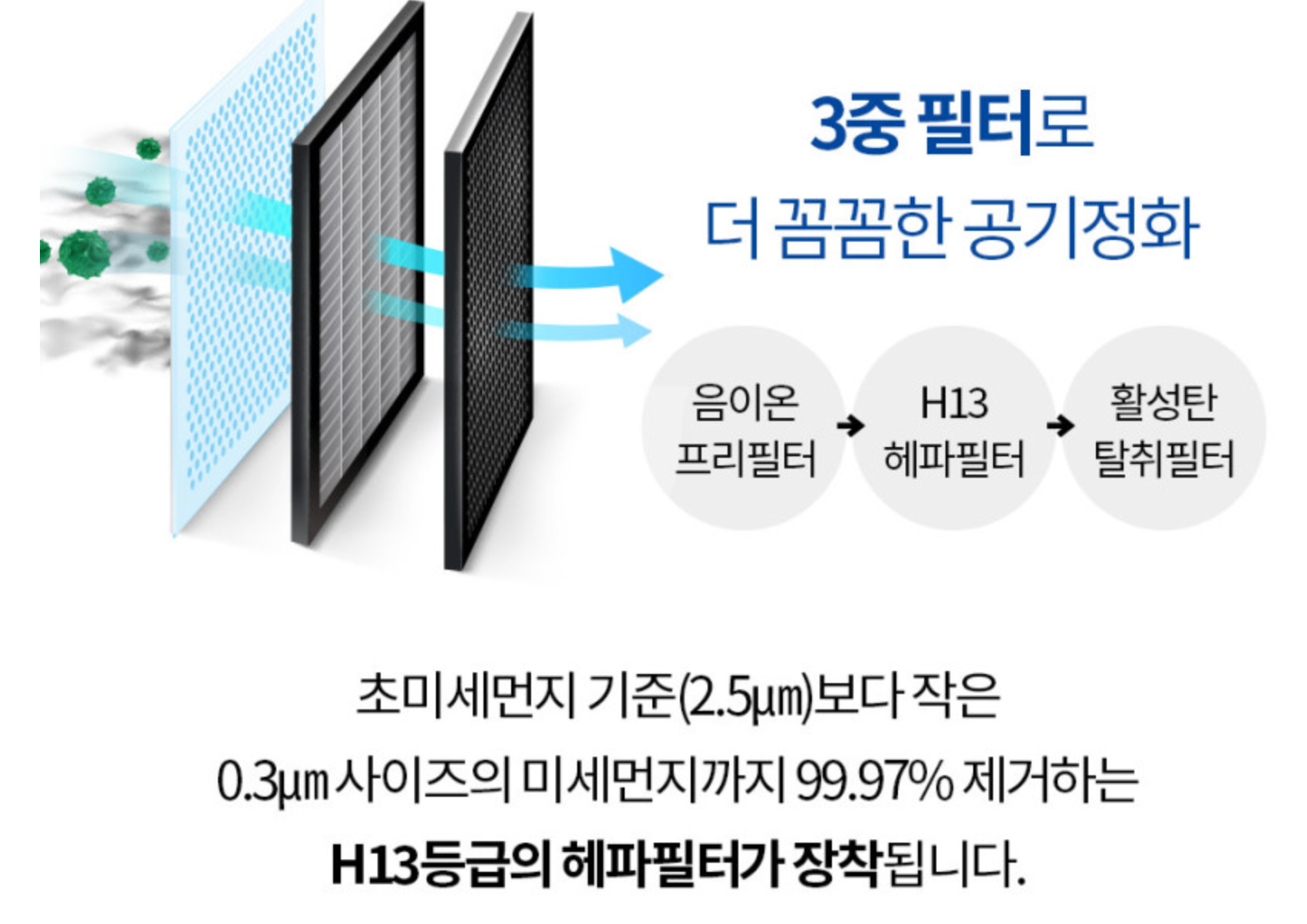 제습기 (9)