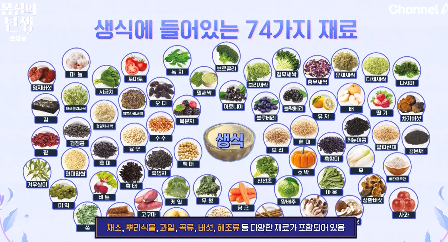 생식