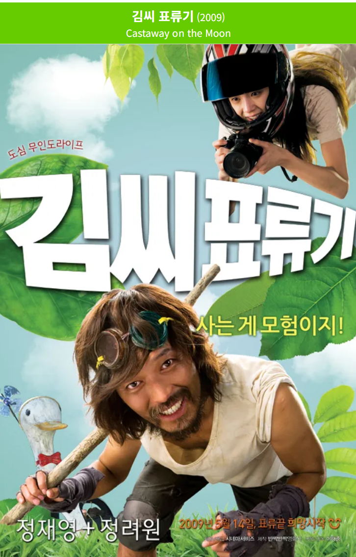 김씨 표류기(2008) 영화 포스터 사진
