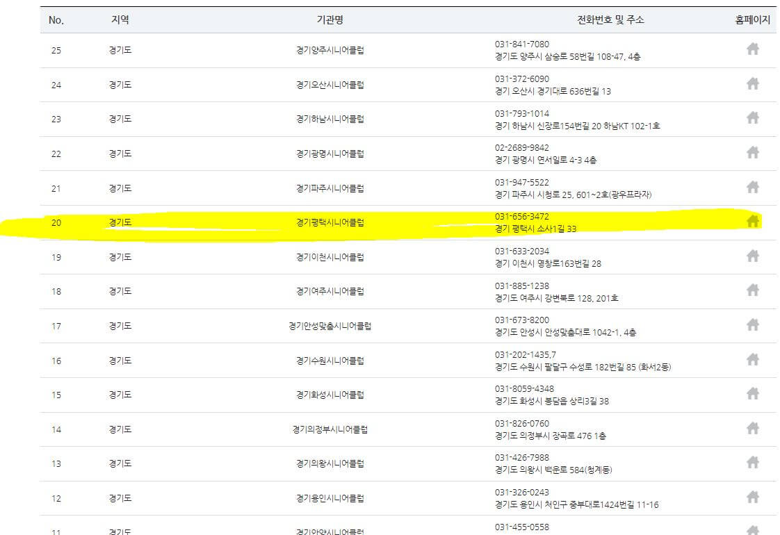 경기도 시니어클럽 리스트