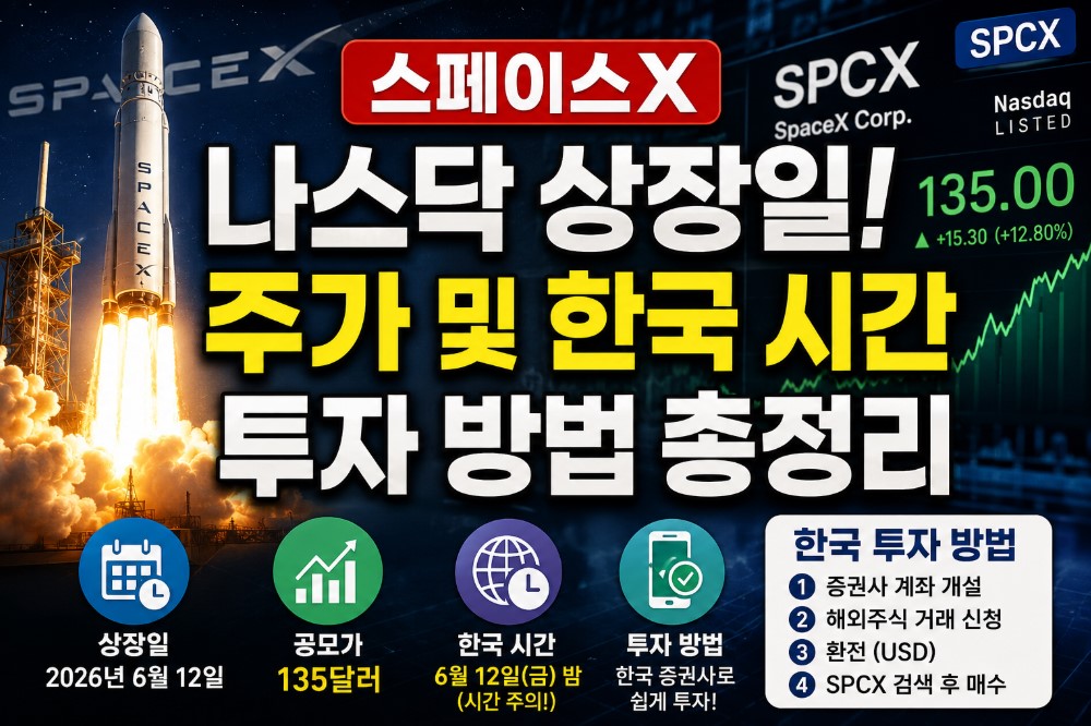 스페이스X 나스닥 상장일 시간! SPCX 주가 및 한국에서 투자 방법 총정리