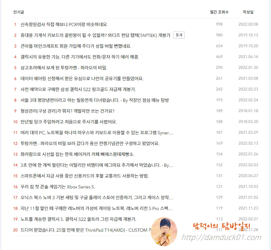 담덕이의 탐방일지 2022년 2월 인기 글