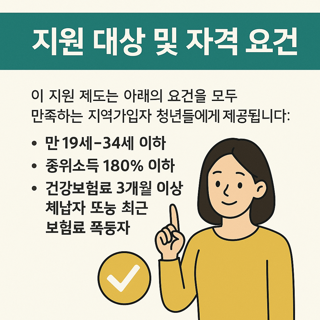청년 건강보험료 지원금 신청 방법 조건