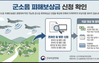 군소음 피해보상금