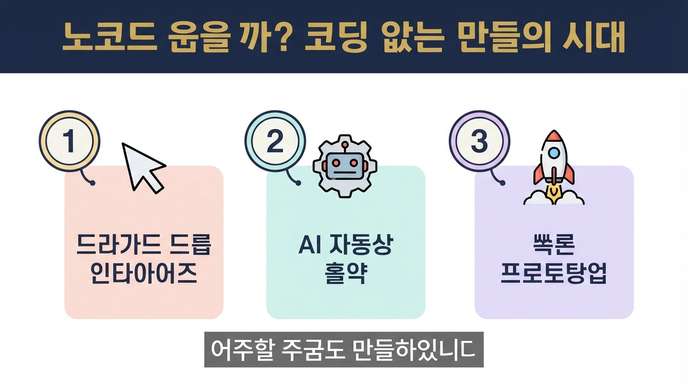 노코드 AI 툴 개요