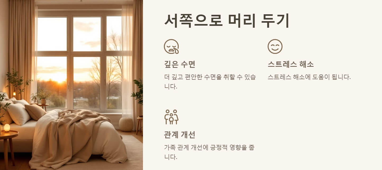 잘때 머리두는 방향