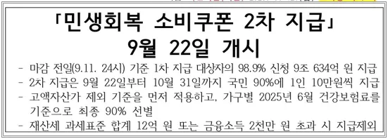 민생회복쿠폰-정부자료-표지