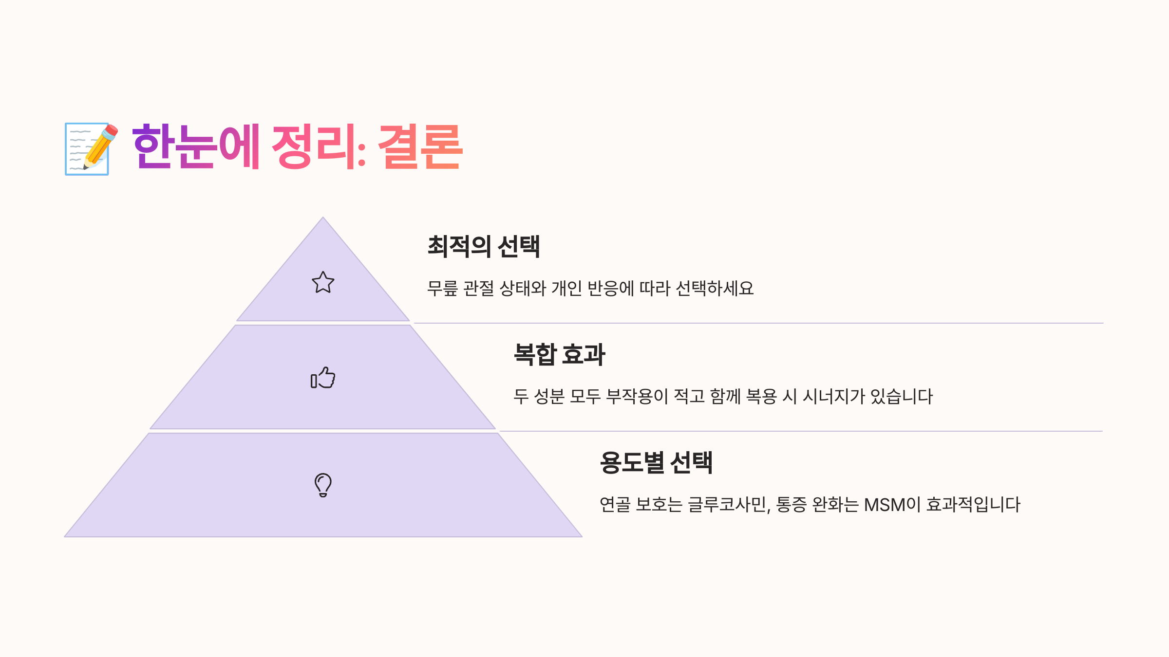 무릎 관절염 영양제 글루코사민 vs MSM 비교 장단점