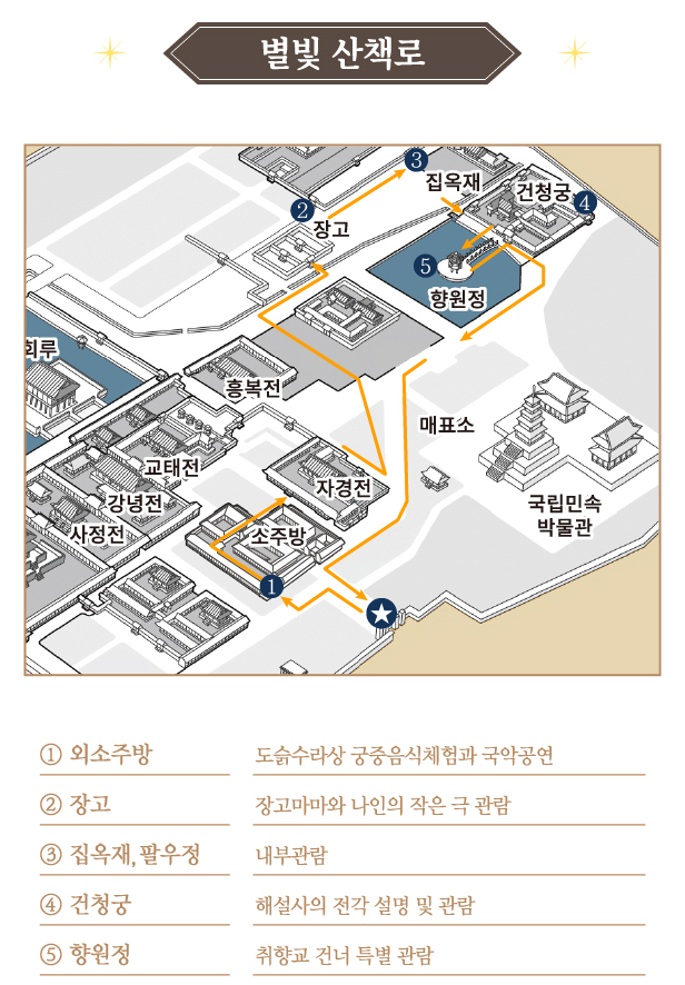 경복궁 별빛야행 행사 정보 야간 축제