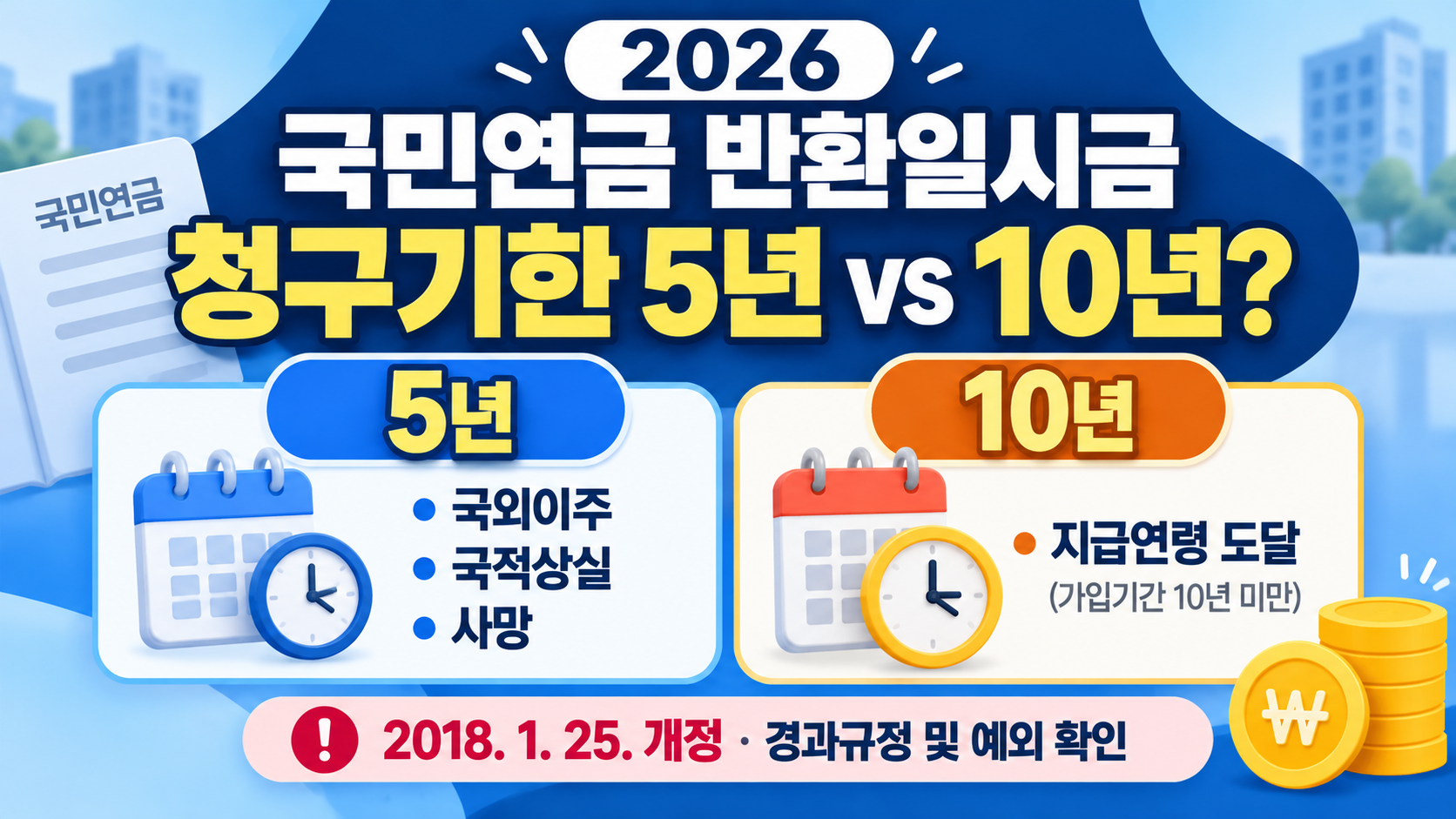 국민연금 반환일시금 청구기한 5년&middot;10년 차이｜2026 소멸시효 총정리