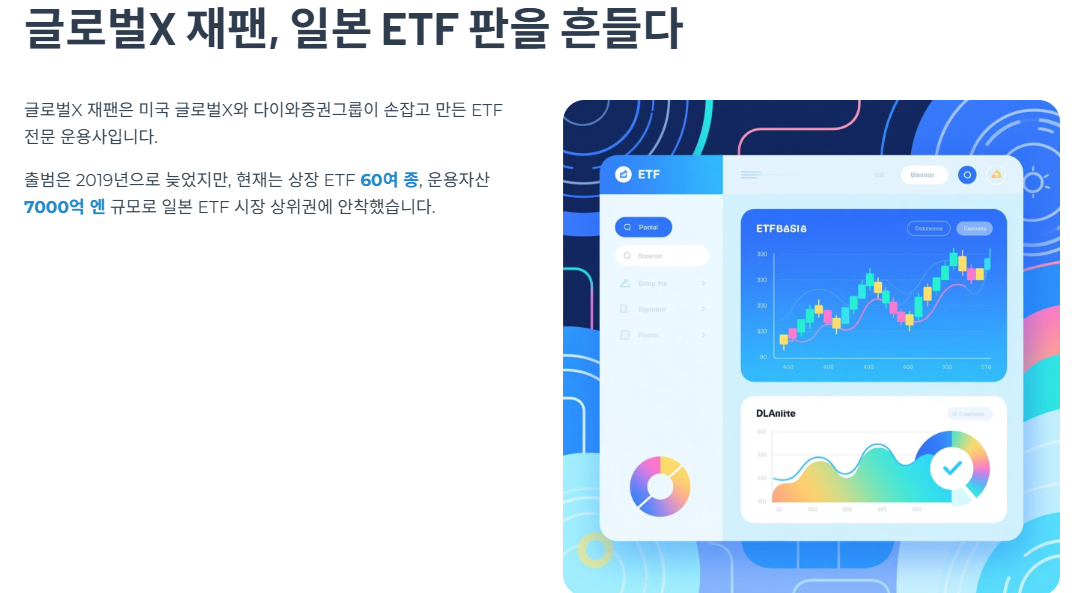 글로벌X 재팬, 일본 ETF 판을 흔들다