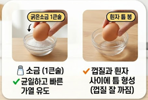 달걀 삶는 방법