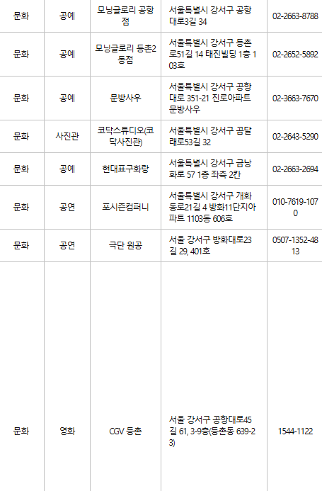 강서구 문화누리카드 사용처