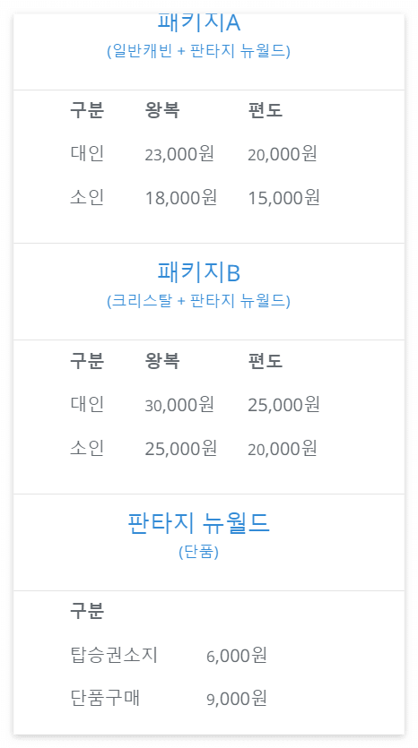 여수 판타지뉴월드 요금