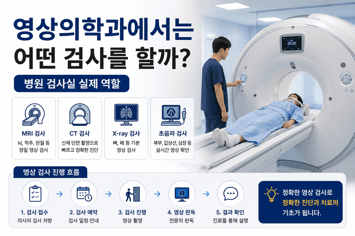 영상의학과에서는 어떤 검사를 할까