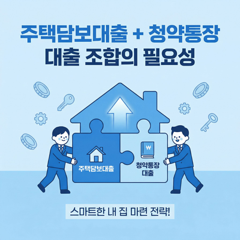 내 집 마련 재정 계획, 주택담보대출과 청약통장 담보대출 조합의 필요성, 생활법률정보