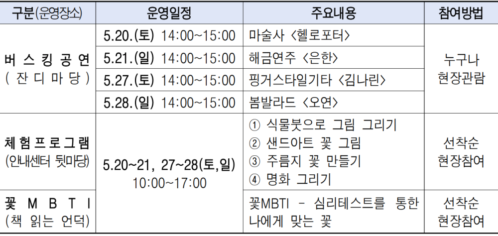 서울창포원 공원카페 시민 참여프로그램 일정