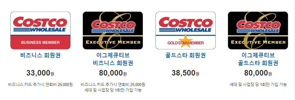 코스트코 회원권