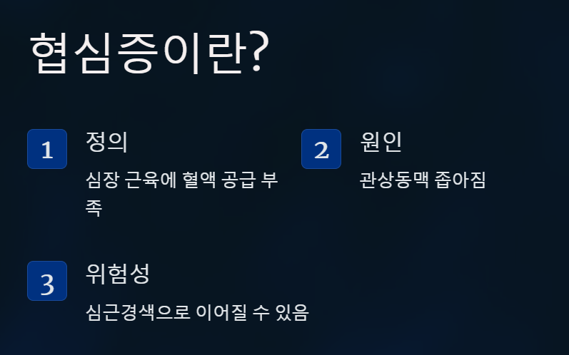 협심증-심장근육-관상동맥-가슴통증