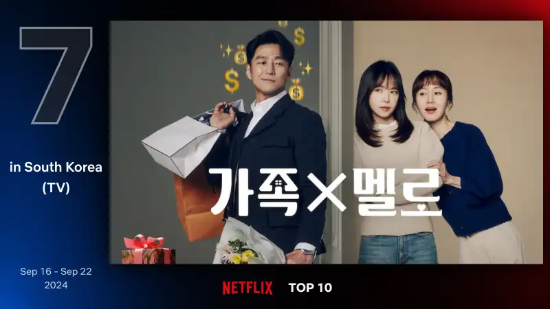 가족X멜로