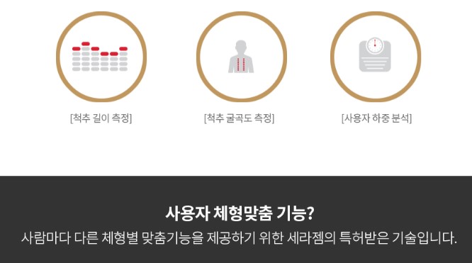 세라젬 V4 V6 V7 차이