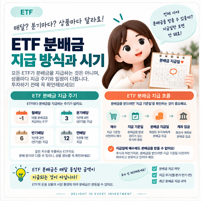 ETF 분배금이란? 배당금과 차이부터 지급 방식까지 총정리