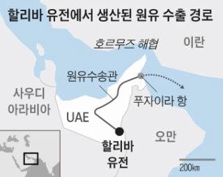 강훈식 원유 확보 : 나프타 210만톤 카자하스탄 출국 일본 네티즌 반응