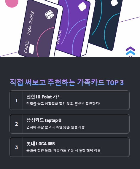 직접 써보고 추천하는 가족카드 탑3