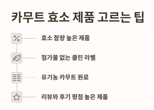 카무트 효소 제품 고르는 팁