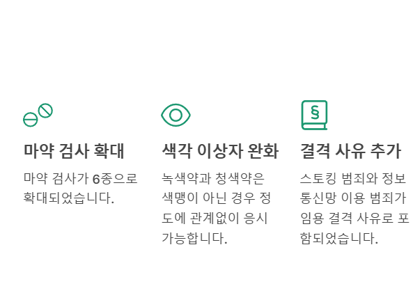 2025년 경찰공무원 체력 시험 변경 사항