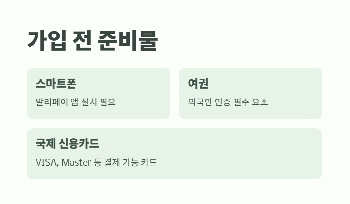 알리페이 가입방법 바로 가기 2