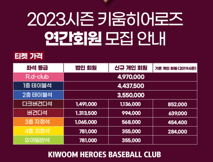 2023프로야구
