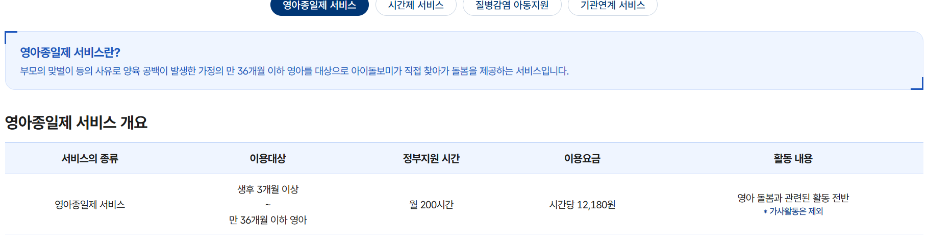 서비스 유형 안내