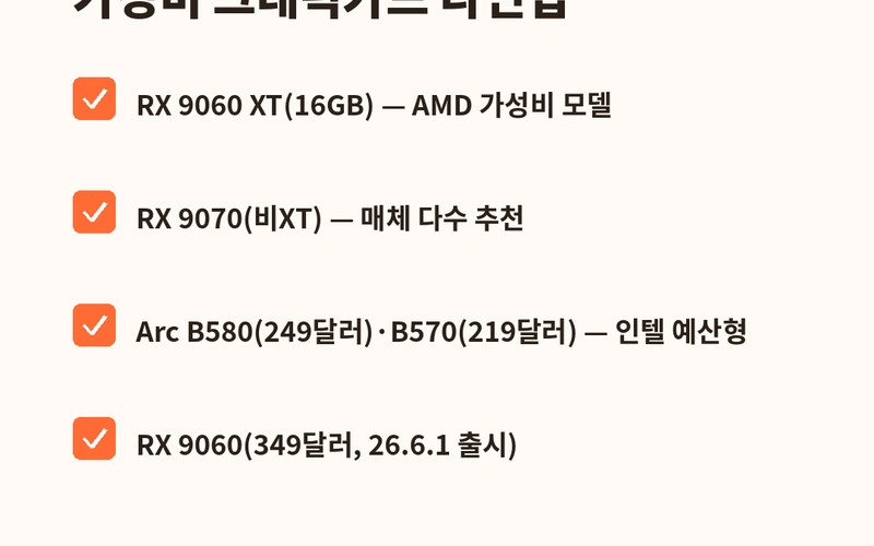 그래픽카드 게이밍 성능 순위 및 2026년 래스터&middot;레이트레이싱 스펙 분석