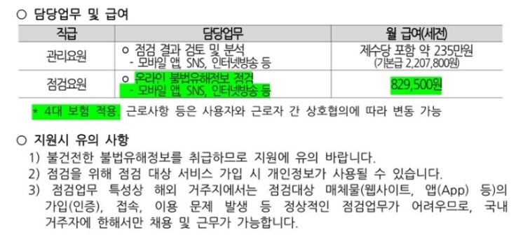 청소년 유해 매체 점검단