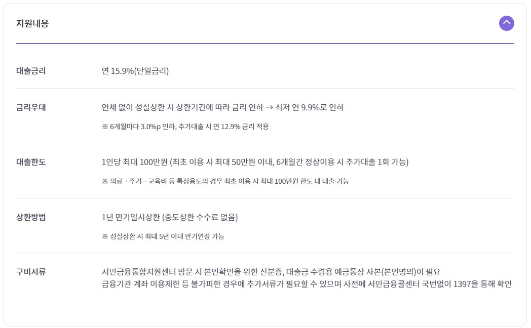 소액생계비 대출 조건 신청방법