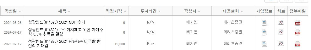 성광벤드 목표 주가