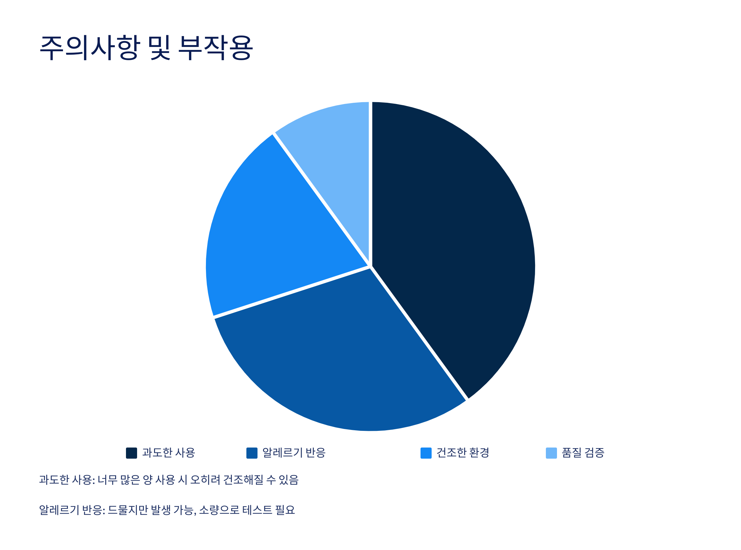 히알루론산과 관련된 사진입니다.
