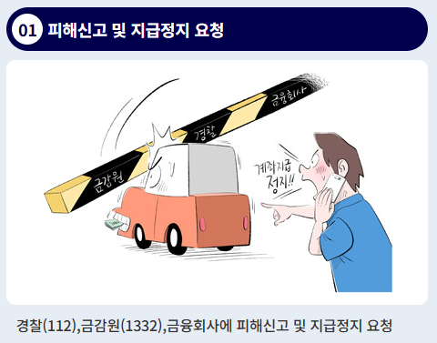 보이스피싱 대처법 및 신고 방법