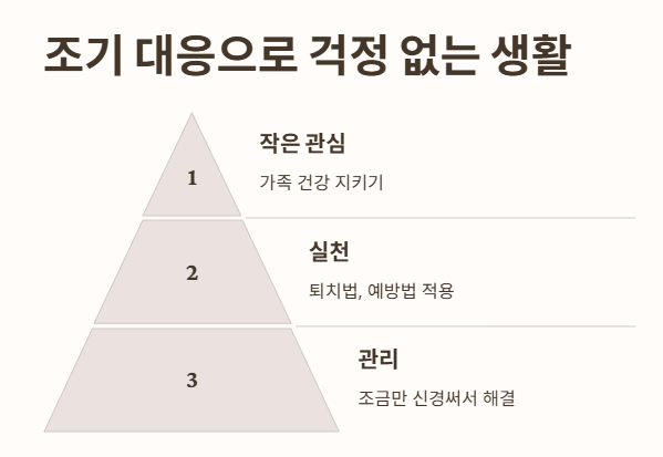 빨간진드기&amp;#44; 조기에 대응하면 걱정 없어요!