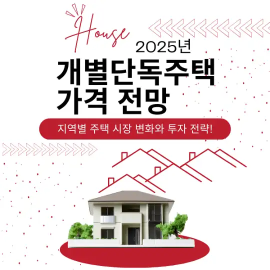 개별단독주택가격 전망